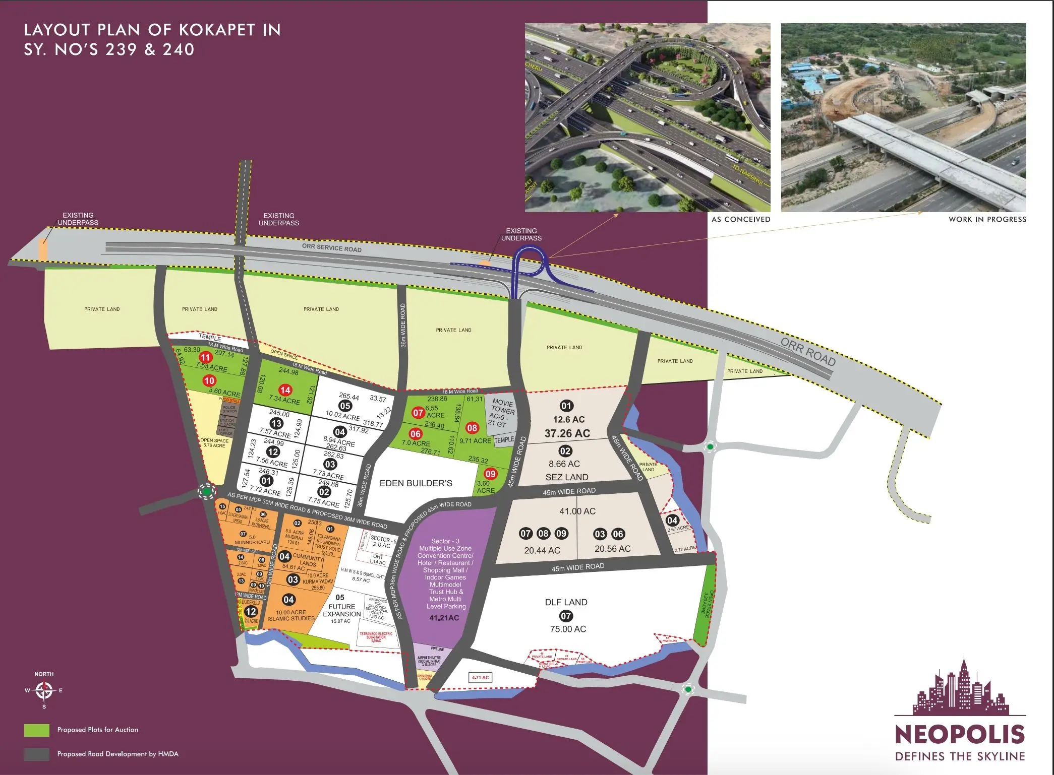 Neopolis Masterplan