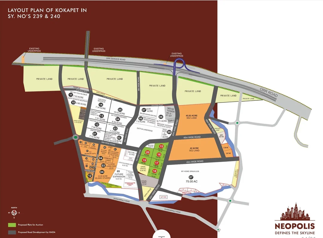 Neopolis Plot View